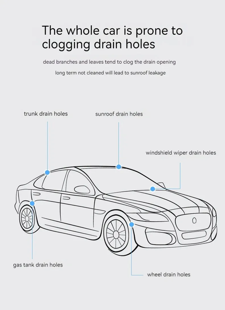 DrainGuard Unclog, Protect & Preserve 3M (9 feet) Car Drainage Cleaning Brush (3pcs)