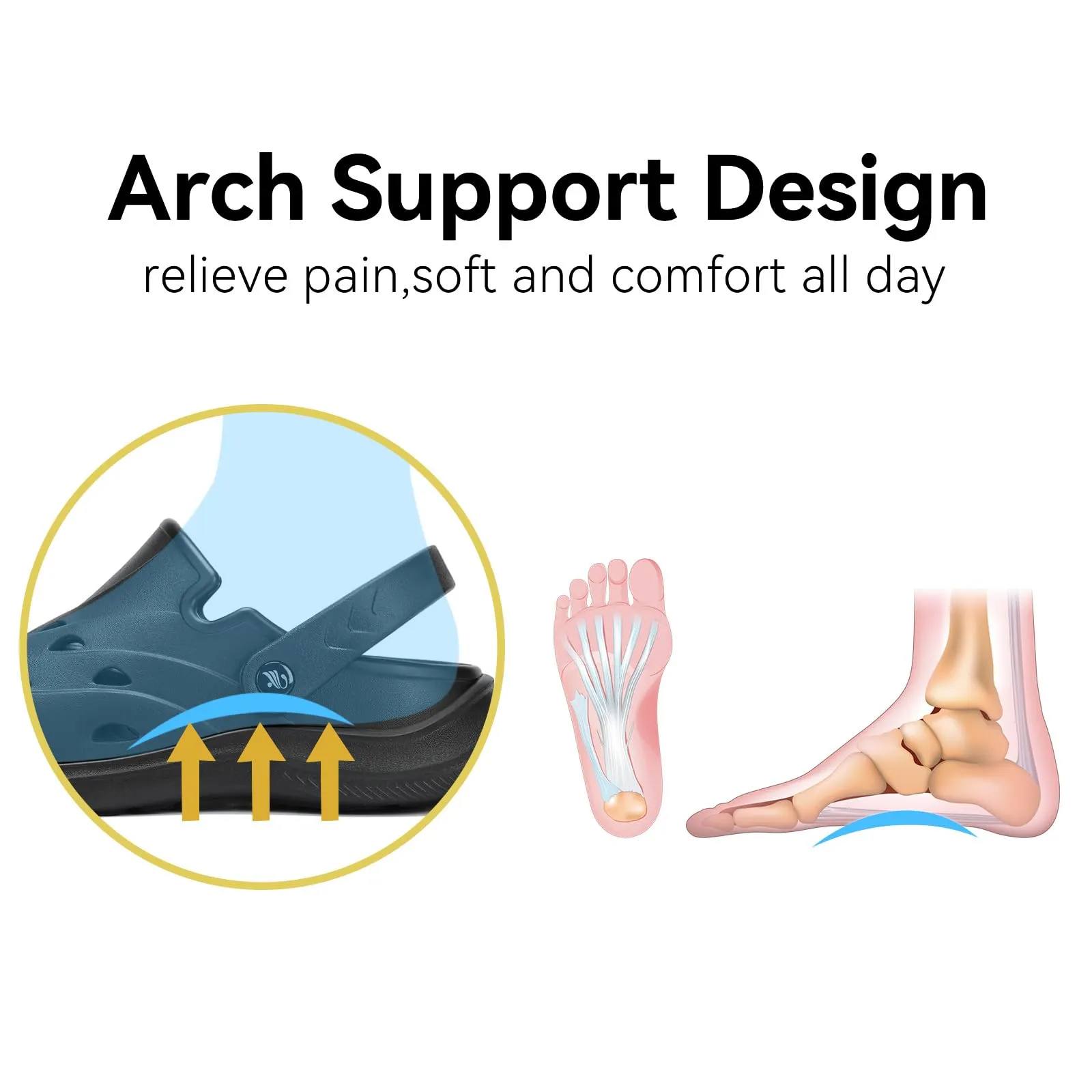 Kricely Clogs for Men with Arch Support Shower Hiking Sandals for Beach Water, Recovery Plantar Fasciitis Orthotic Slides