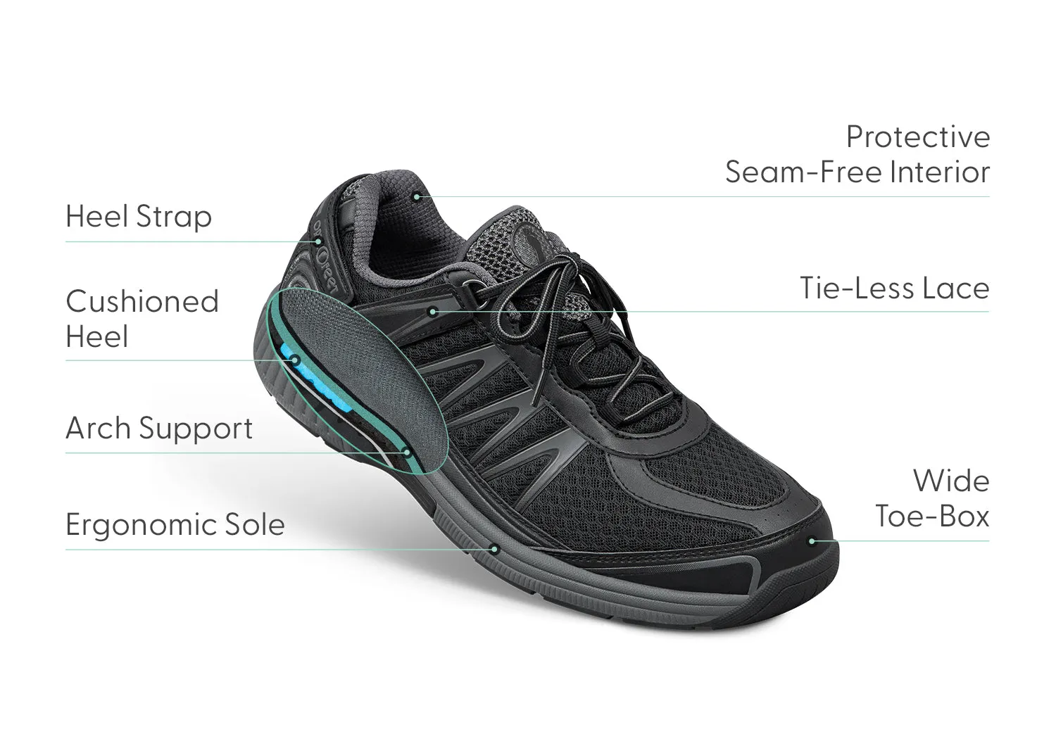 Sprint Tie-Less